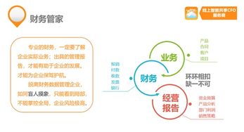 這才是老板們該找的幫手——企業(yè)管理咨詢的價值與力量