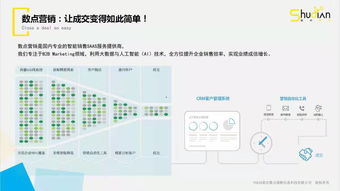 解決企業(yè)找客戶難題——招募產(chǎn)品體驗官，提升客戶管理與轉(zhuǎn)化率